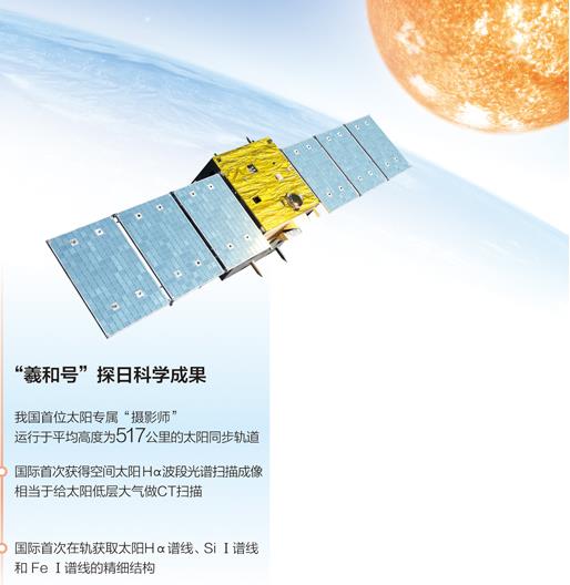 ���1.5�|�������o̫ꖴ����CT���Ƽ������ԏ���