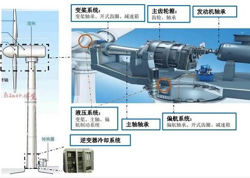 �L�ǝ����������L늳��L