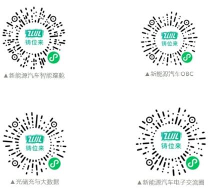 討論二維碼 討論二維碼